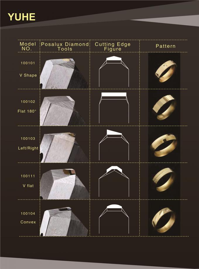 High Hardness 0.25mm 180 Degree Posalux Diamond Tools 2