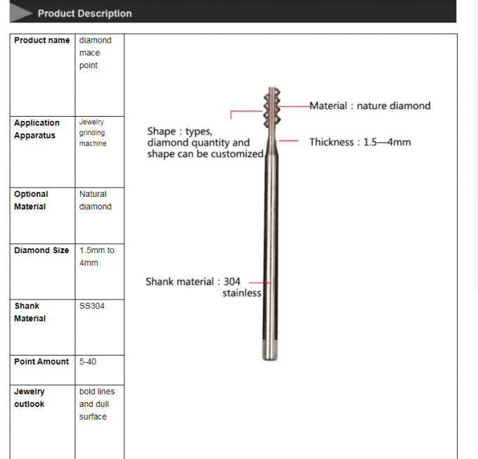 CVD NCD Diamond Mace Points Jewelry Background Tools 0